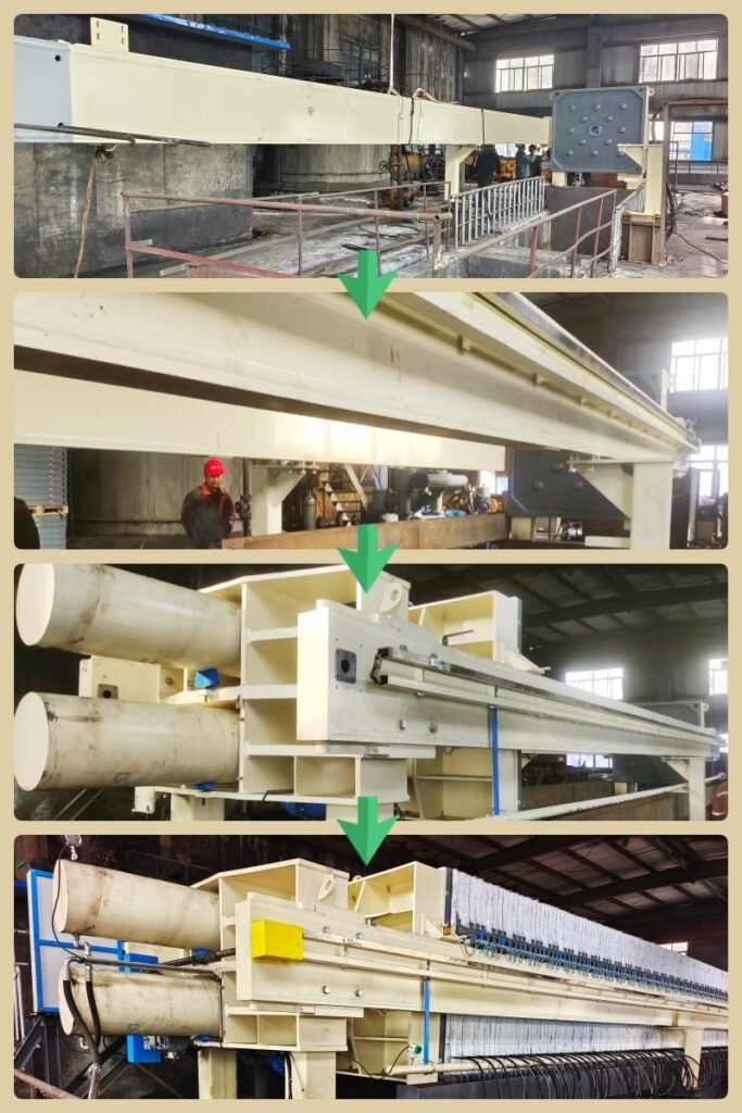 Filter press installation process